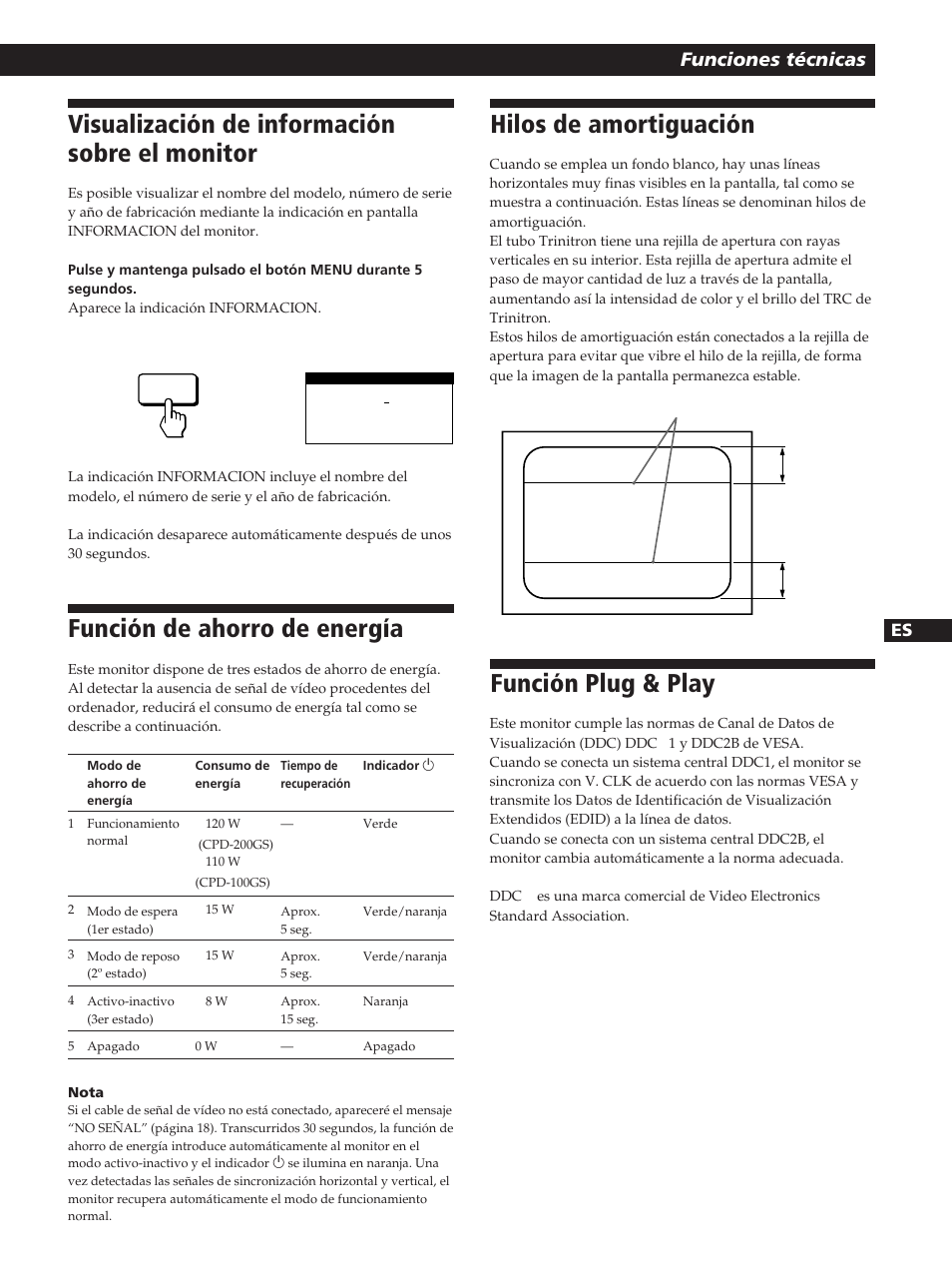 Hilos de amortiguación, Función plug & play, Visualización de información sobre el monitor | Función de ahorro de energía, Funciones técnicas | Sony CPD-200GS User Manual | Page 53 / 57