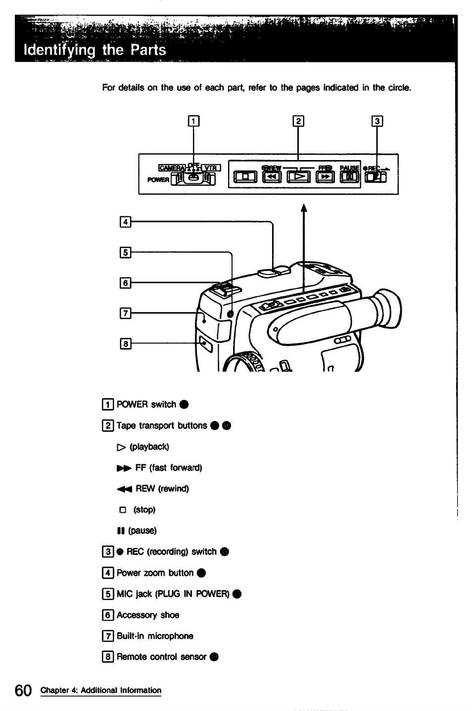 Identifying the parts, Ijjtjilll | Sony CCD-TR9 User Manual | Page 60 / 72