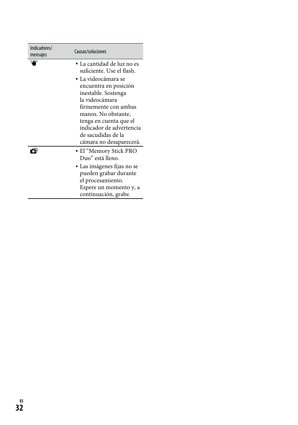 Sony HDR-CX12 User Manual | Page 66 / 72