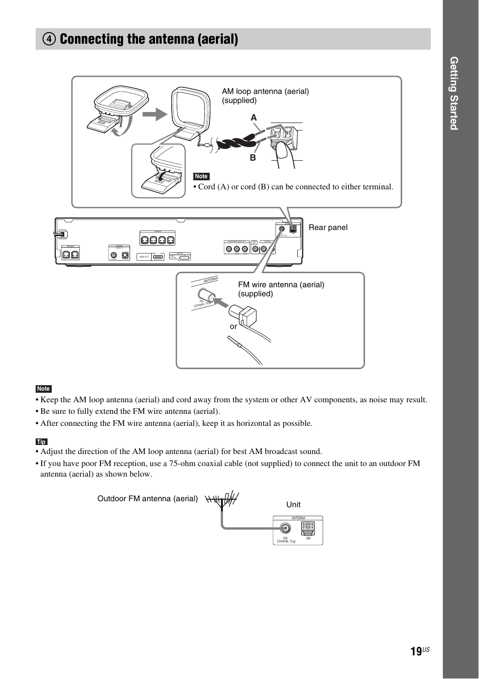 4 connecting the antenna (aerial), 4connecting the antenna (aerial), Ge tting star te d | Outdoor fm antenna (aerial) unit | Sony DAV-HDX274 User Manual | Page 19 / 92