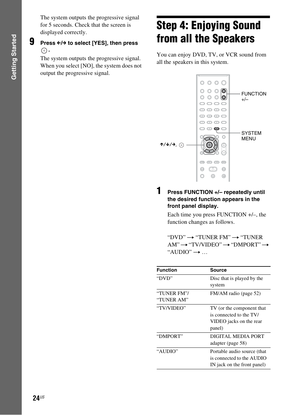 Step 4: enjoying sound from all the speakers, Step 4: enjoying sound from all the, Speakers | Sony DAV-HDX274 User Manual | Page 24 / 92