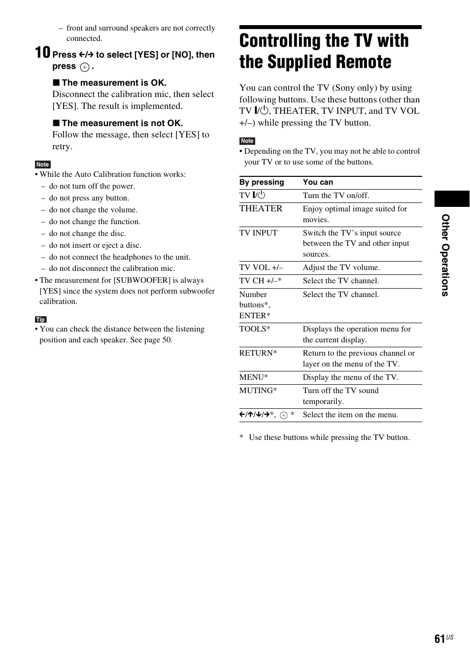 Controlling the tv with the supplied remote, Controlling the tv with the supplied, Remote | Sony DAV-HDX274 User Manual | Page 61 / 92