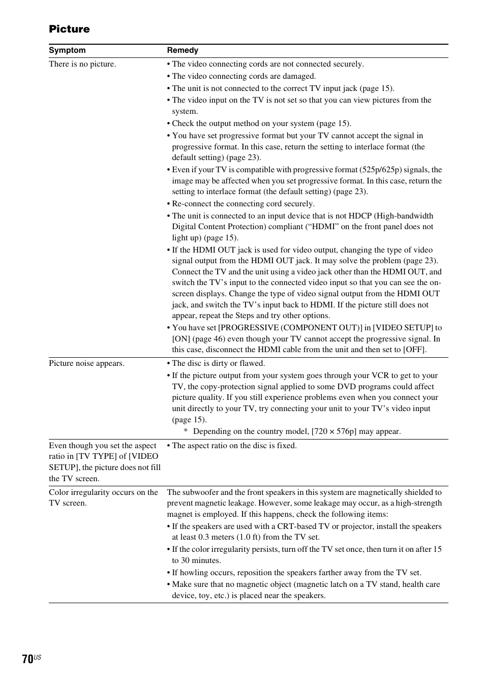 Picture | Sony DAV-HDX274 User Manual | Page 70 / 92