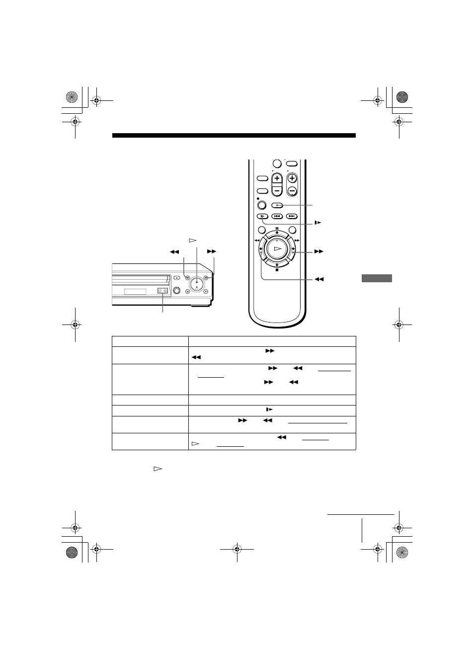 Playing/searching at various speeds | Sony SLV-N99 User Manual | Page 73 / 103