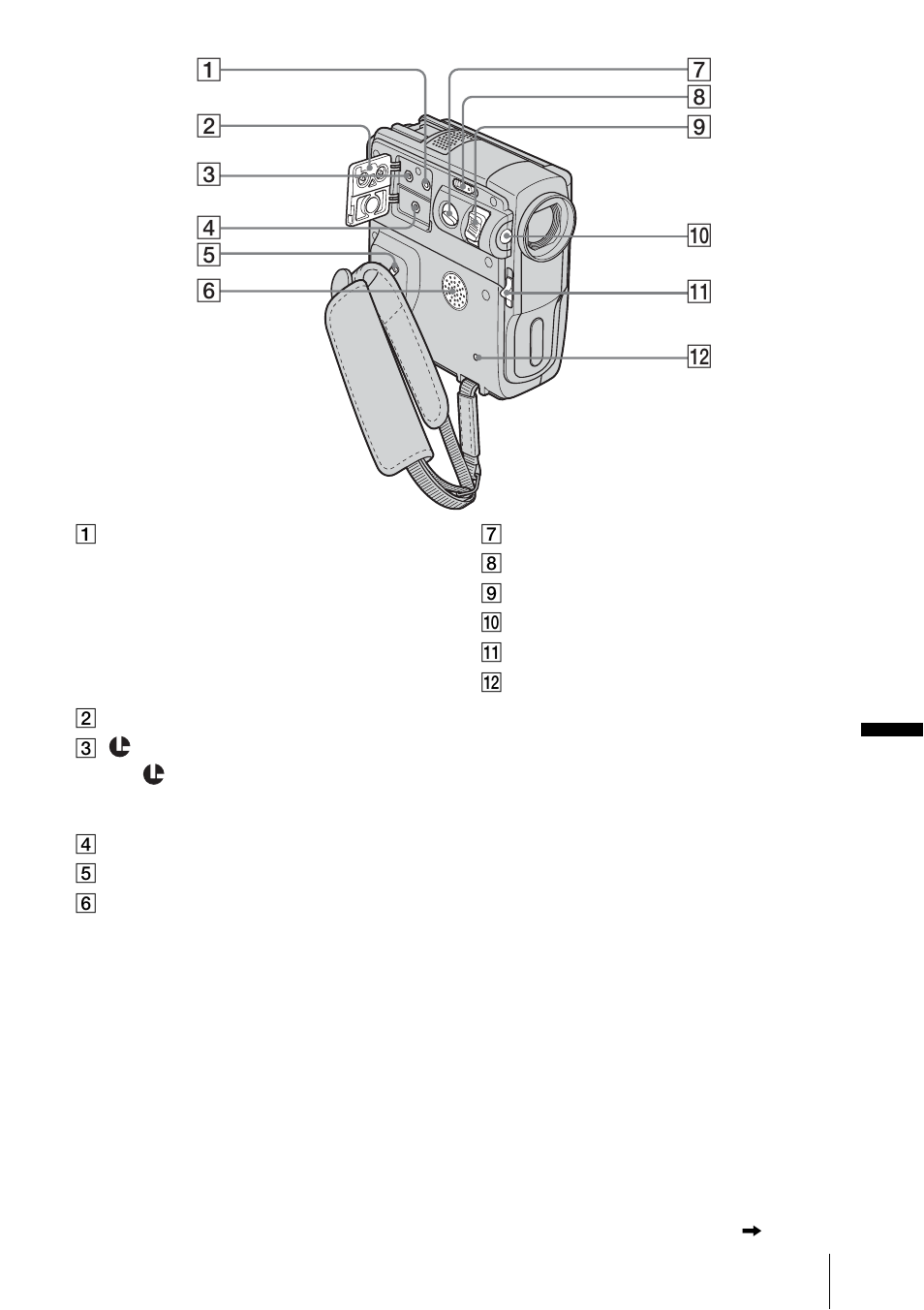 On (p. 141) | Sony DCR-PC109 User Manual | Page 141 / 152
