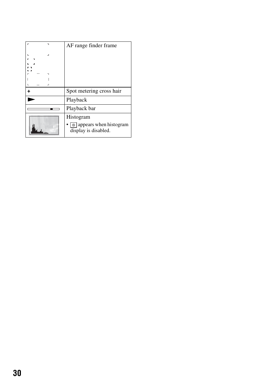 Sony DSC-W300 User Manual | Page 30 / 76