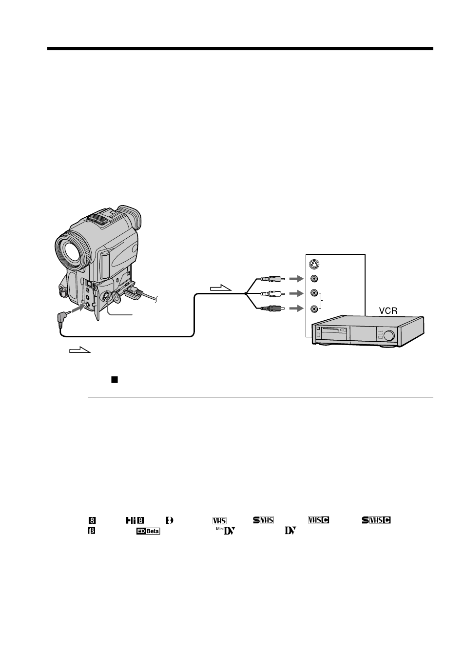Editing, Dubbing a tape | Sony DCR-PC100 User Manual | Page 54 / 140