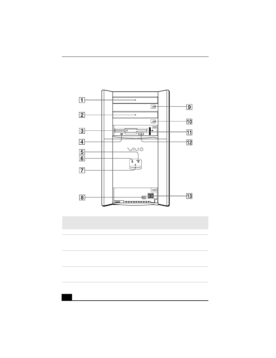Sony PCV-RX650 User Manual | Page 8 / 94
