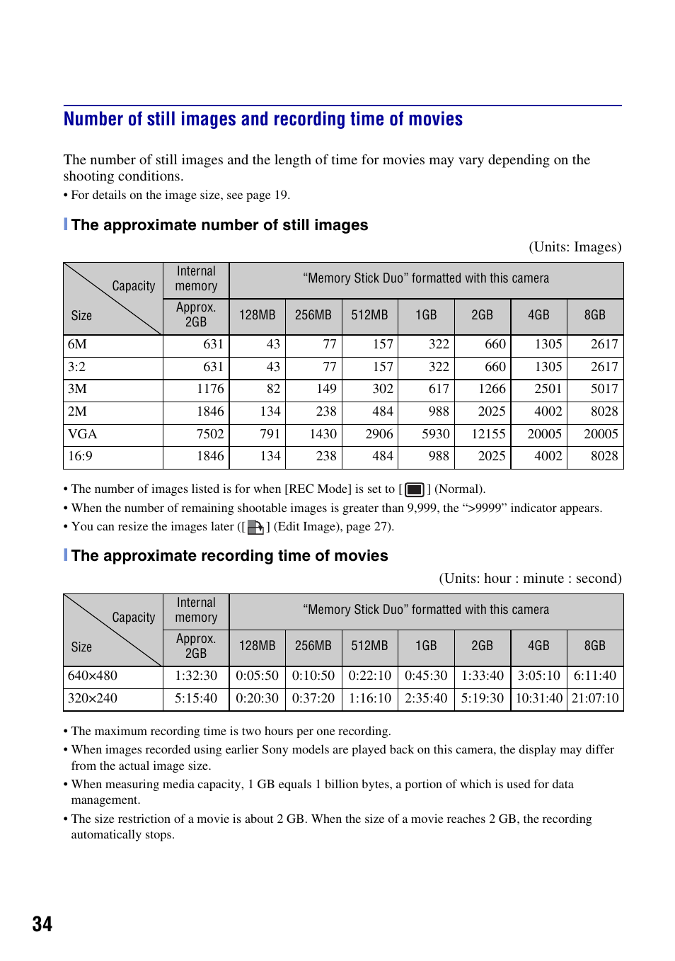 Sony DSC-G1 User Manual | Page 34 / 76