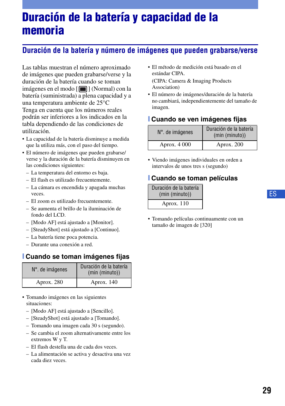 Duración de la batería y capacidad de la memoria | Sony DSC-G1 User Manual | Page 67 / 76