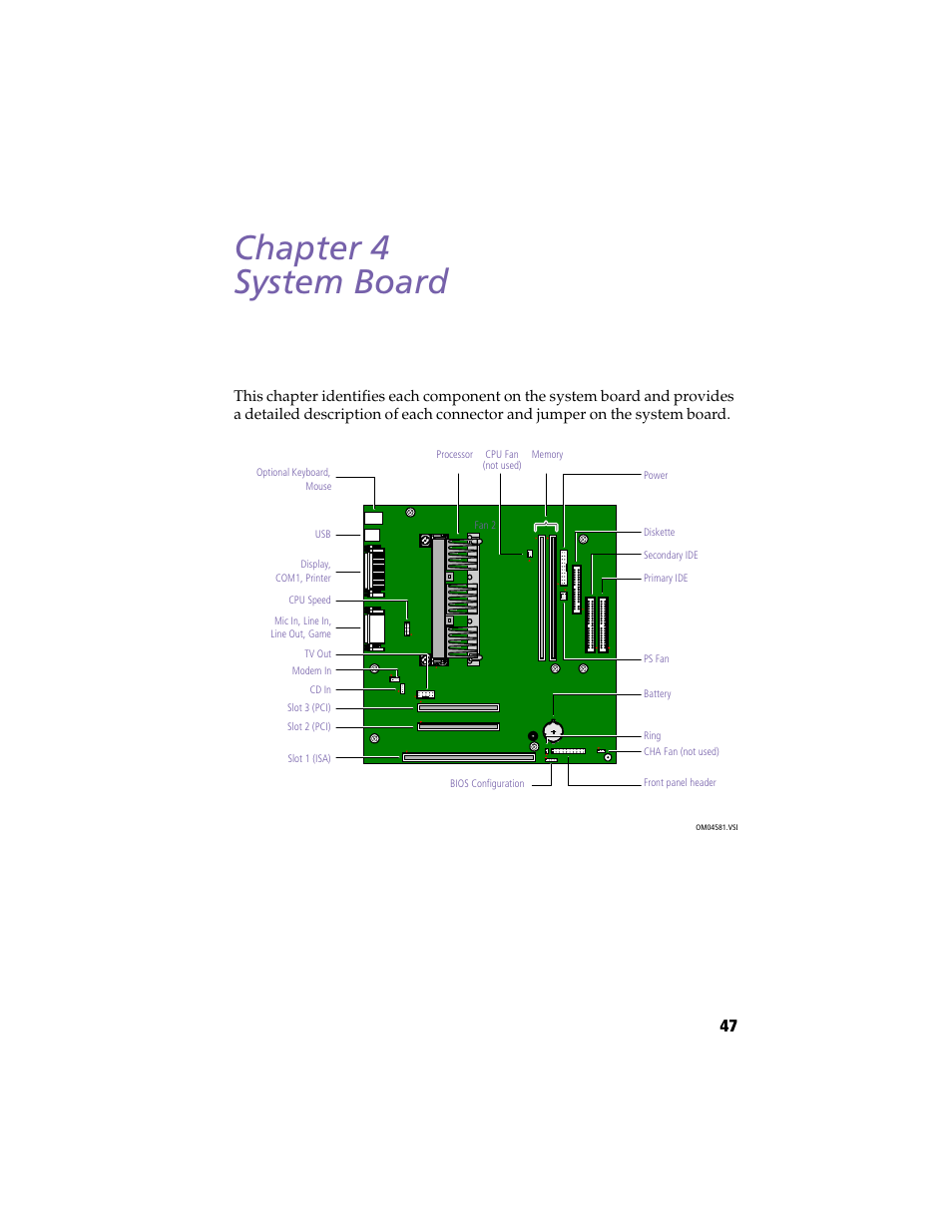 System board, Chapter 4 — system board, Chapter 4 system board | Sony PCV-E204 User Manual | Page 55 / 114