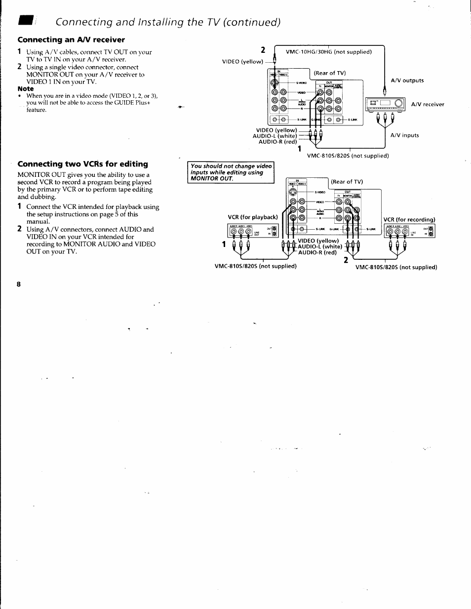 Connecting an aa/ receiver, Note, Connecting two vcrs for editing | Connecting a dbs receiver, Connecting and installing the tv (continued) | Sony KV-32V68 User Manual | Page 12 / 45