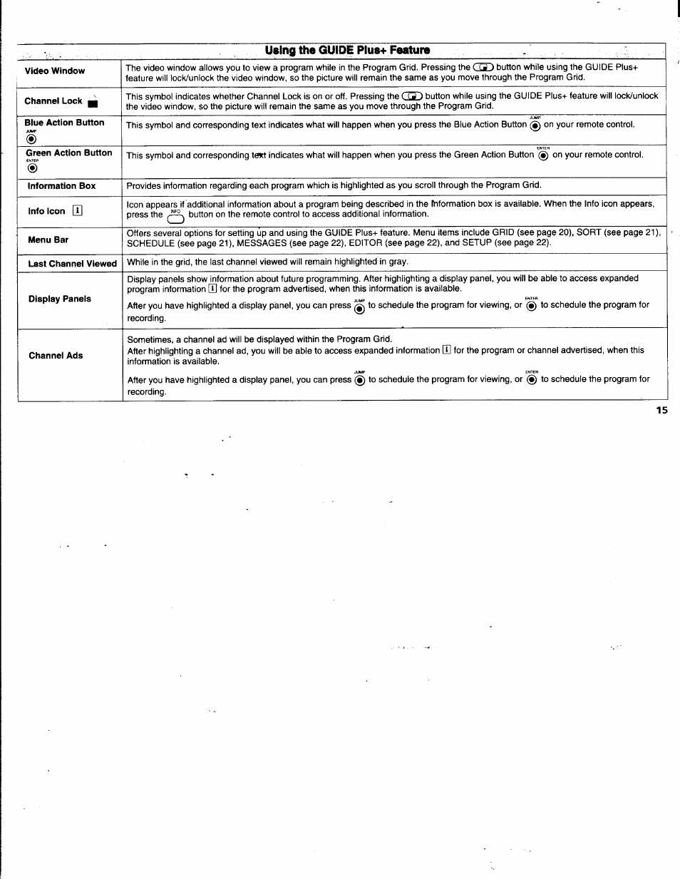 Using the guide plu8+feature | Sony KV-32V68 User Manual | Page 19 / 45