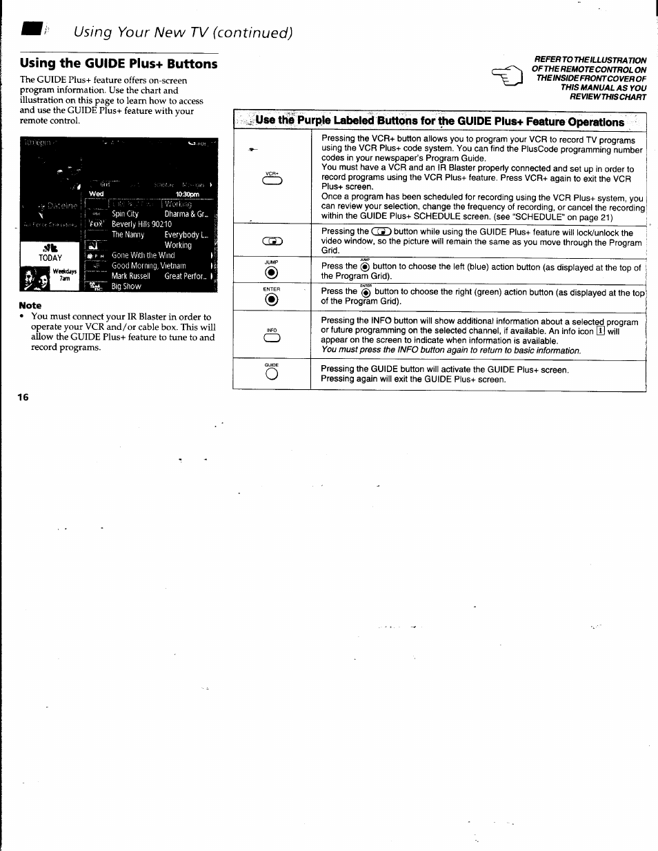 Using the guide plus+ buttons, Note, Using your new tv (continued) | Sony KV-32V68 User Manual | Page 20 / 45