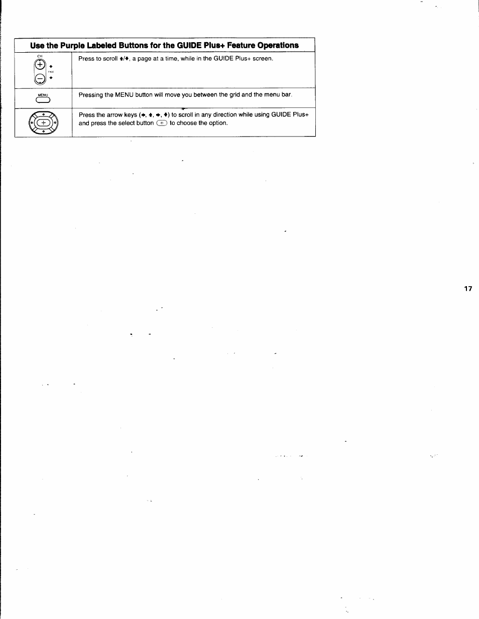 Sony KV-32V68 User Manual | Page 21 / 45