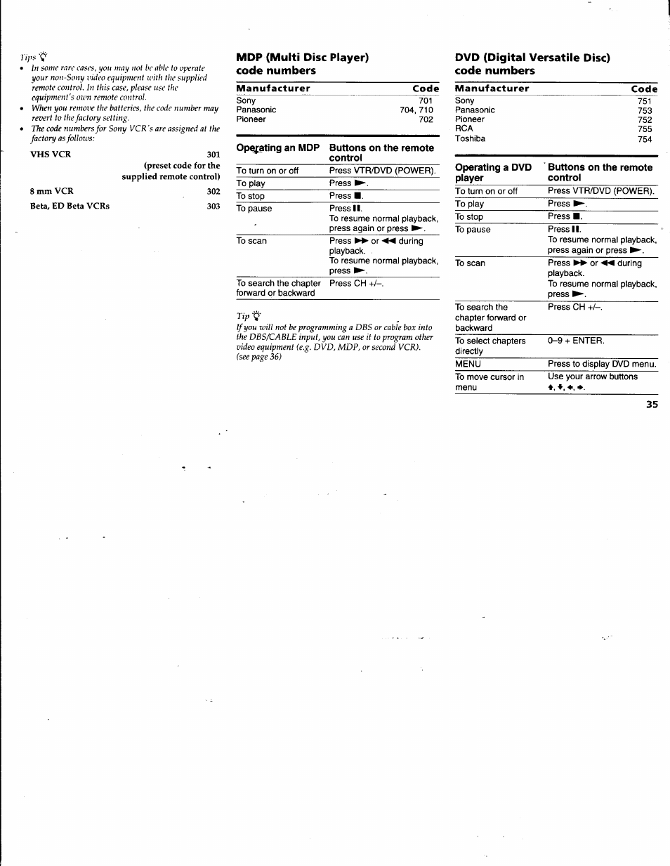 Dvd (digital versatile disc) code numbers | Sony KV-32V68 User Manual | Page 39 / 45