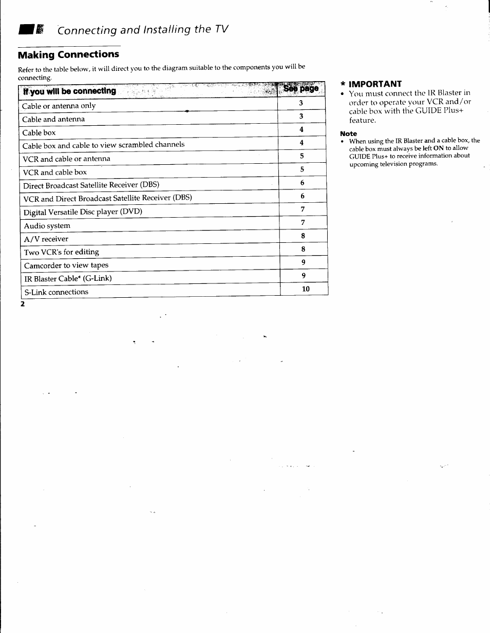 Making connections, Important, Note | Connecting and installing the tv | Sony KV-32V68 User Manual | Page 6 / 45