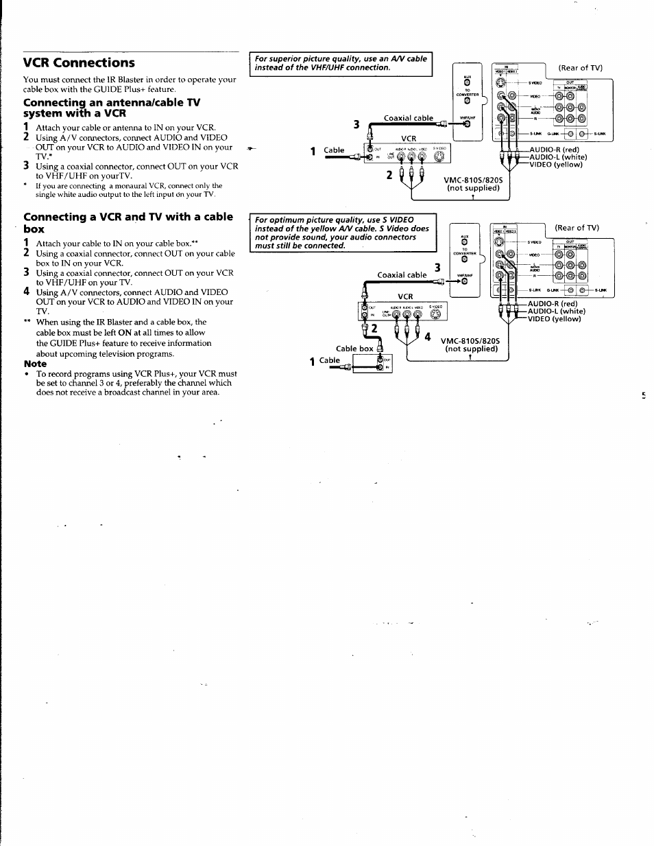 Vcr connections, Connecting an antenna/cable tv system with a vcr, Connecting a vcr and tv with a cable box | Note | Sony KV-32V68 User Manual | Page 9 / 45