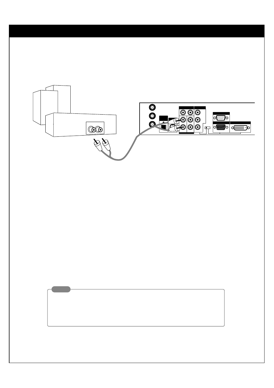 7. audio connection - analog hi-fi system | Sony SAT-HD300 User Manual | Page 35 / 126