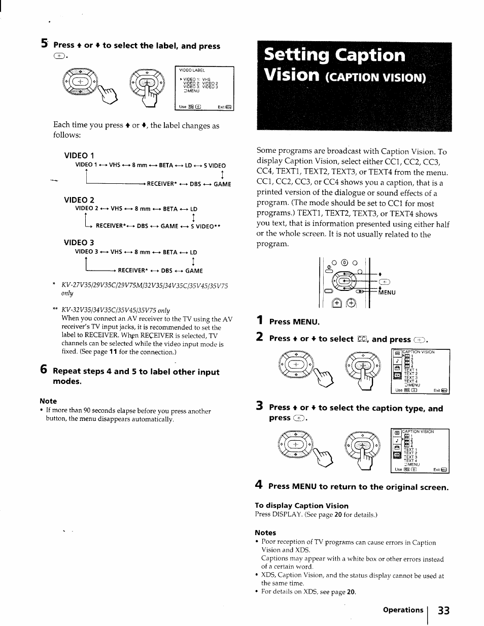 Vision (caption vision), Video 1, Video 2 | Video 3, 6 repeat steps 4 and 5 to label other input modes, 2 press 4 or 4 to select e3, and press cd, 4 press menu to return to the original screen, Aetting caption | Sony KV-27S25 User Manual | Page 33 / 42