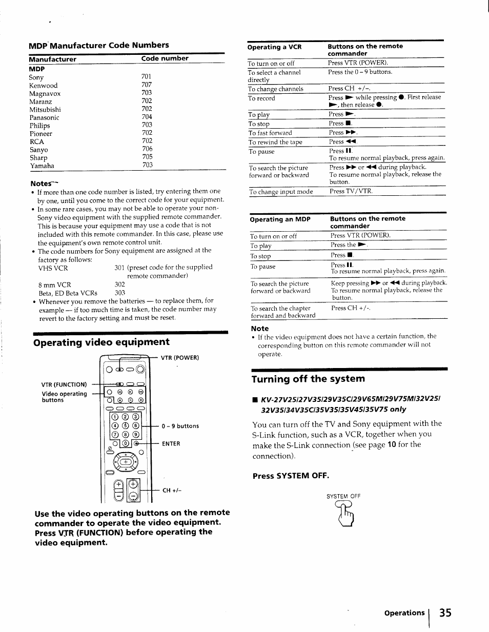 Operating video eqiripntent, Turning off the system | Sony KV-27S25 User Manual | Page 35 / 42