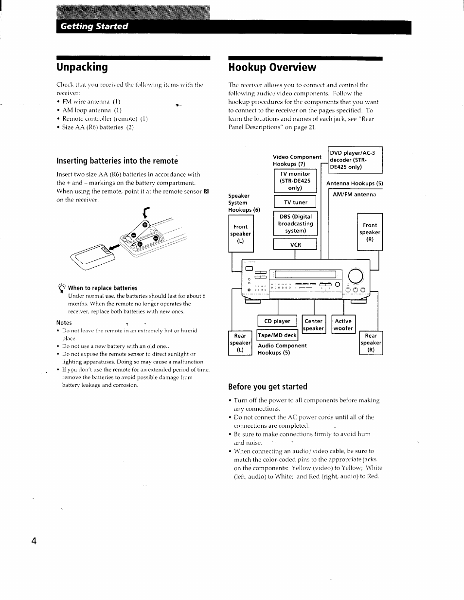 Unpacking, Hookup overview, Inserting batteries into the remote | Notes, Before you get started, Getting started | Sony STR-DE425 User Manual | Page 4 / 22