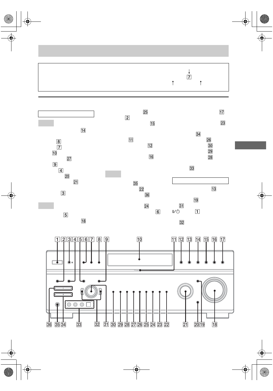 List of button locations and reference, List of button locations and reference pages, Main unit | Sony STR-DE898 User Manual | Page 63 / 64