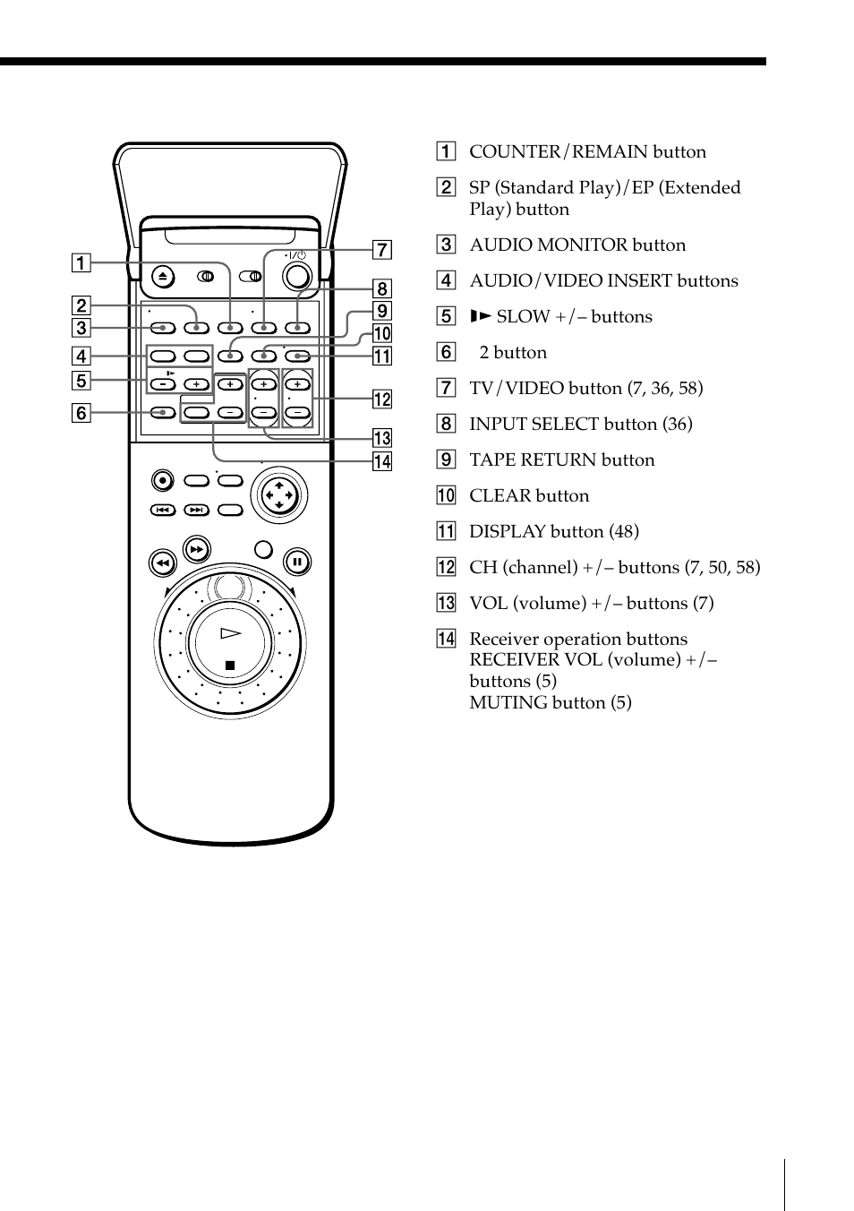Sony SLV-M91HF User Manual | Page 65 / 68