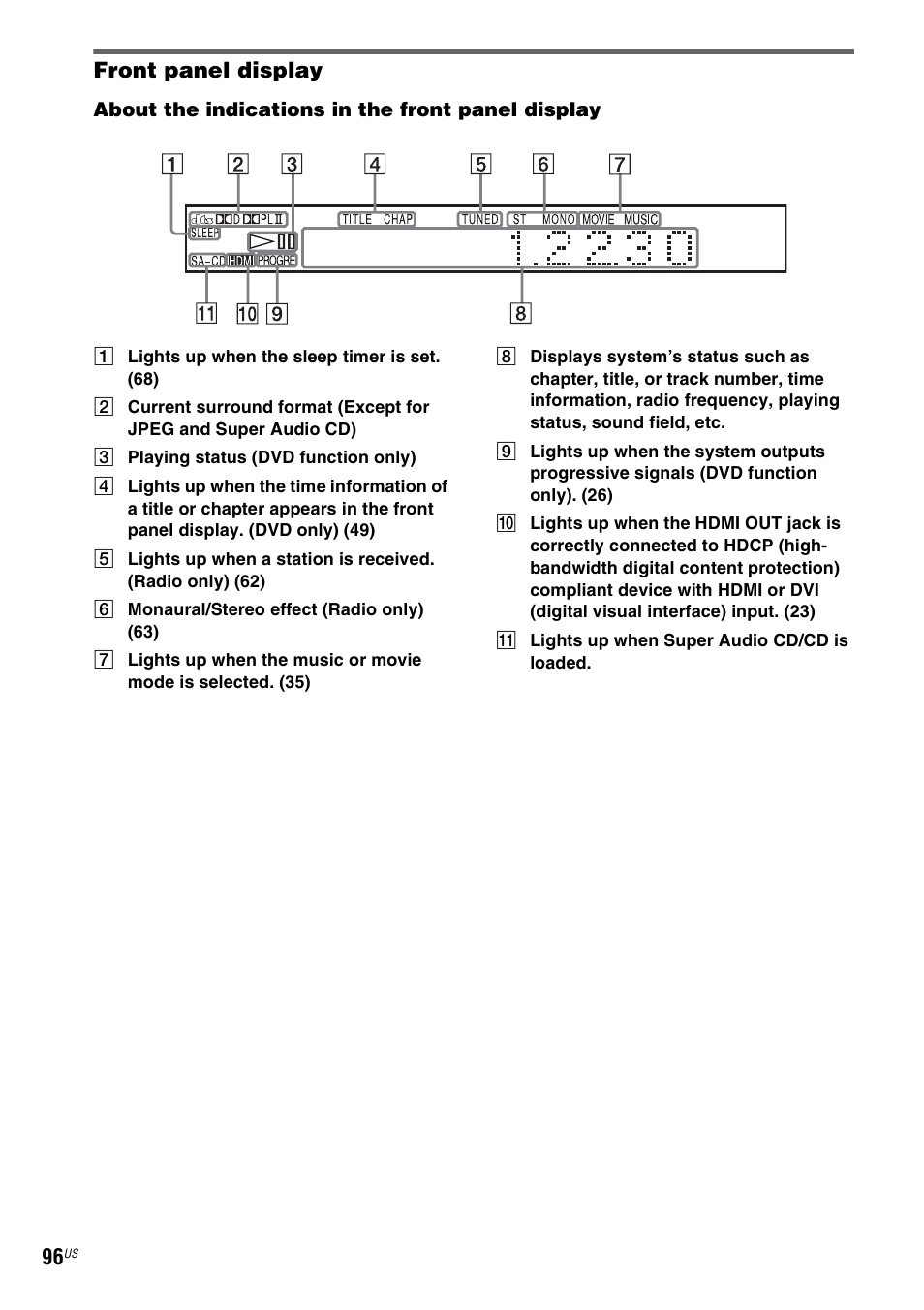 Front panel display | Sony DAV-X1V User Manual | Page 96 / 107