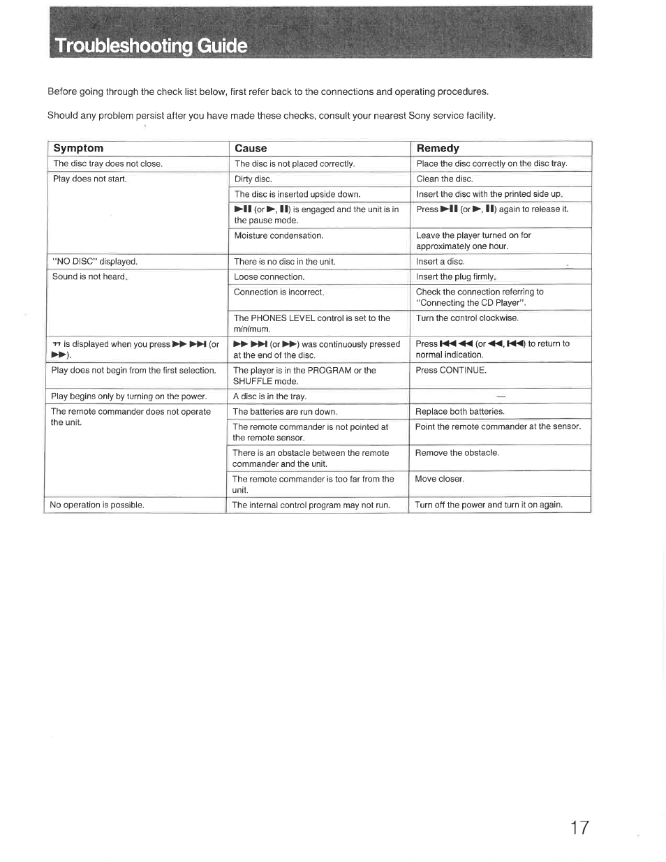 Troubleshooting guide | Sony CDP-391 User Manual | Page 17 / 17