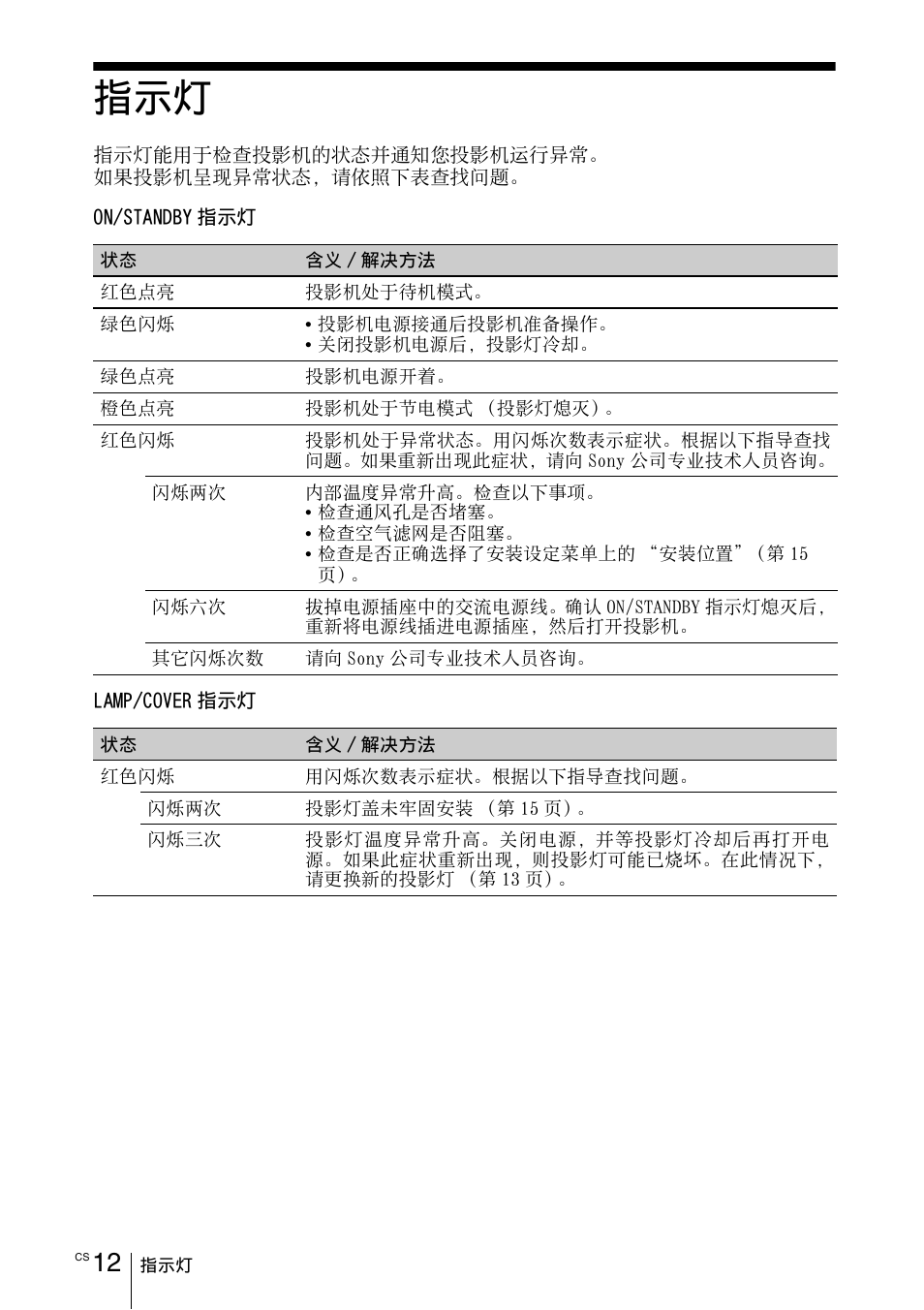 Sony VPL-EX100 User Manual | Page 112 / 116