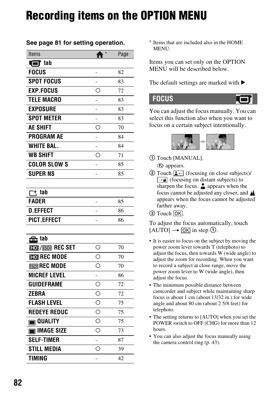 Recording items on the option menu, Program ae, Fader, spot meter | P. 82), Ocus] (p. 82, Focus | Sony HDR-SR1 User Manual | Page 82 / 139