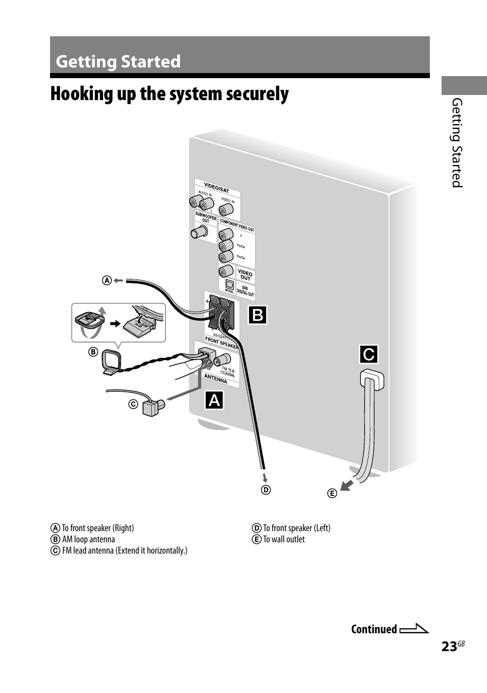 Getting started, Hooking up the system securely, Hooking up the system | Securely | Sony LBT-LCD7Di User Manual | Page 23 / 147