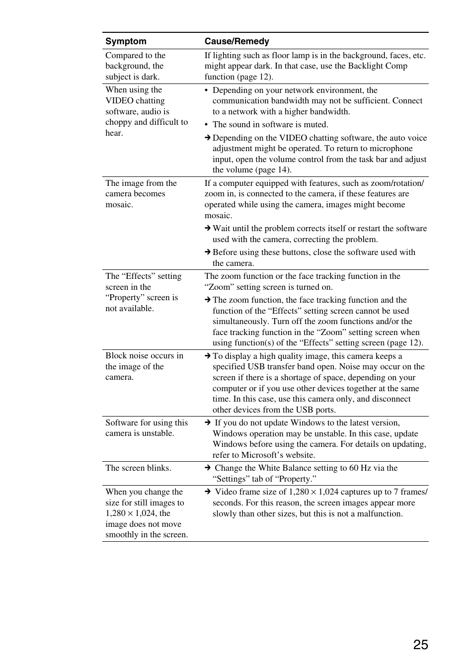 Sony VGP-UVC100 User Manual | Page 25 / 26