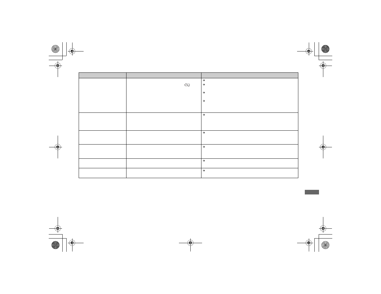 Sony DSC-P7 User Manual | Page 85 / 104