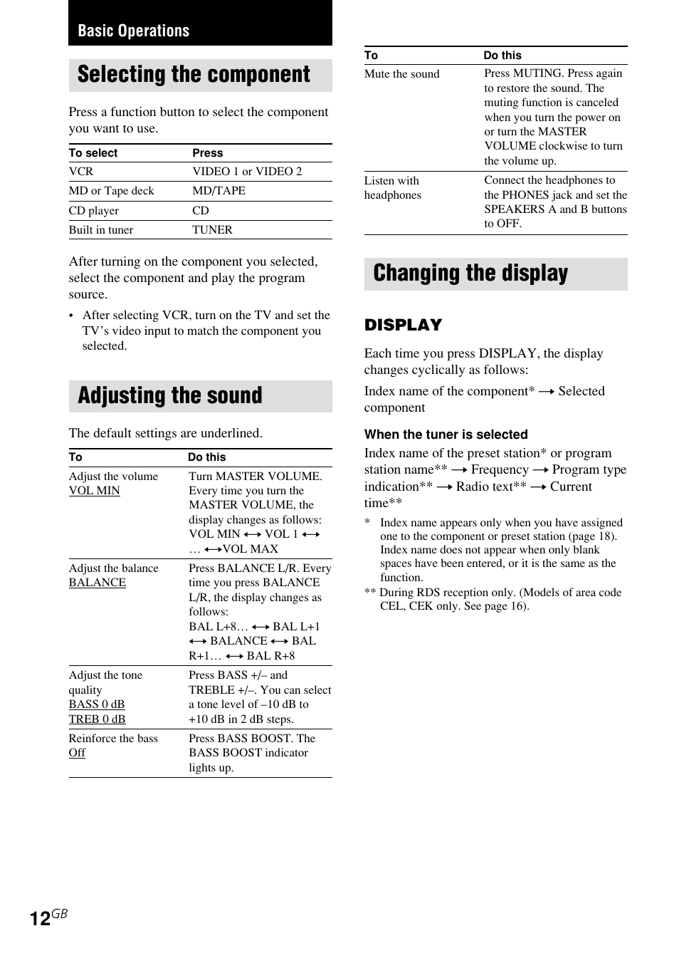 Selecting the component, Adjusting the sound, Changing the display | Basic operations, Display | Sony STR-DE185 User Manual | Page 12 / 28