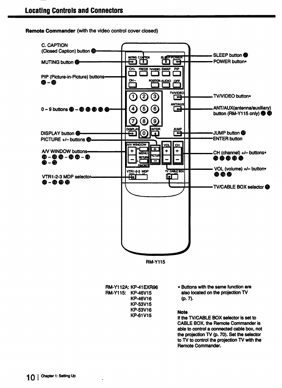 Note, Locating controls and connectors | Sony KP-53V15 User Manual | Page 10 / 76