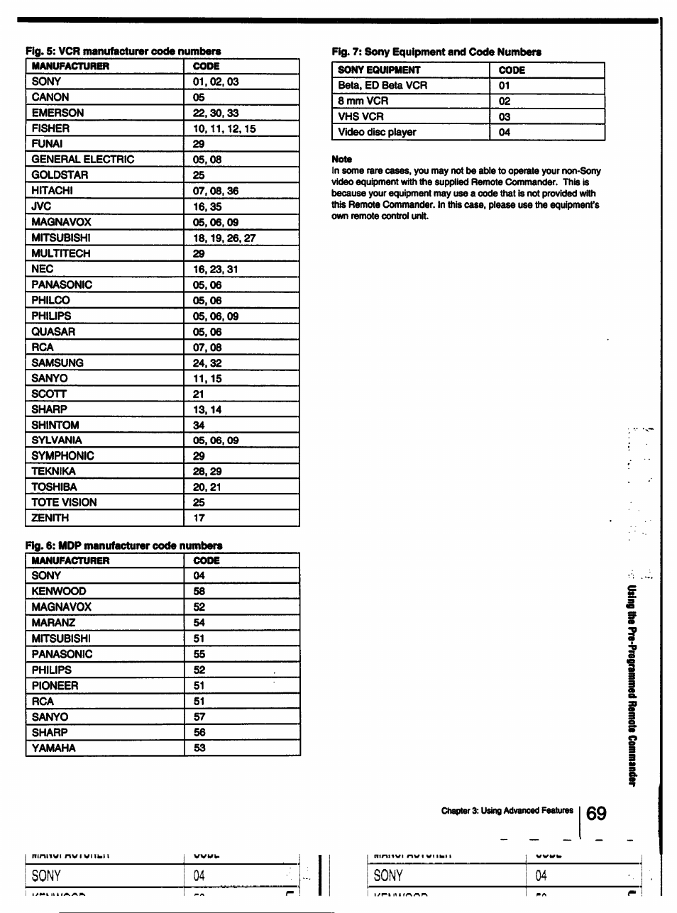 Sony KP-53V15 User Manual | Page 69 / 76