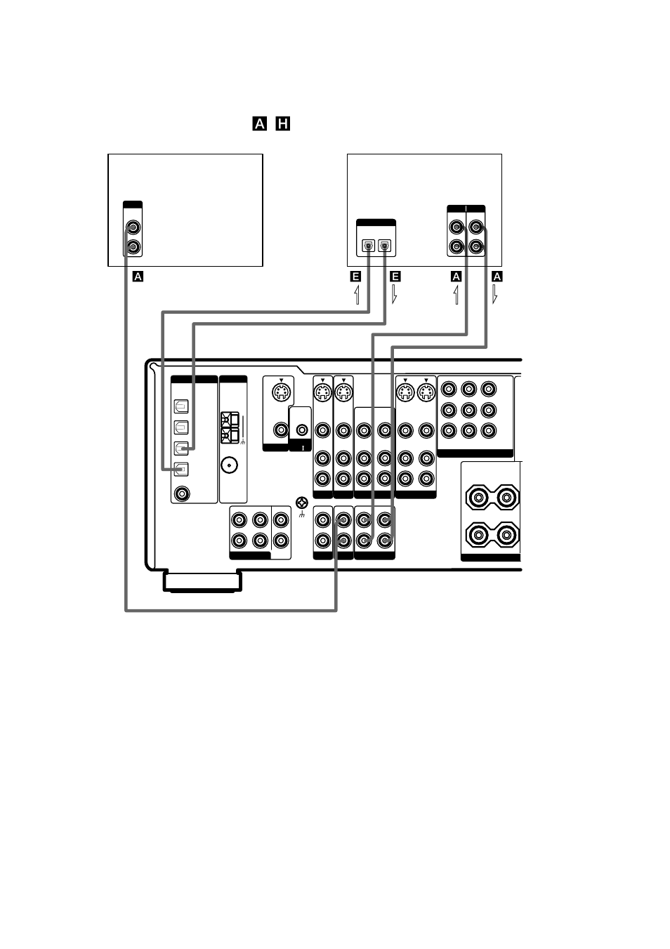 Md/tape deck cd/super audio cd player, Tips | Sony STR-DA1ES User Manual | Page 12 / 64