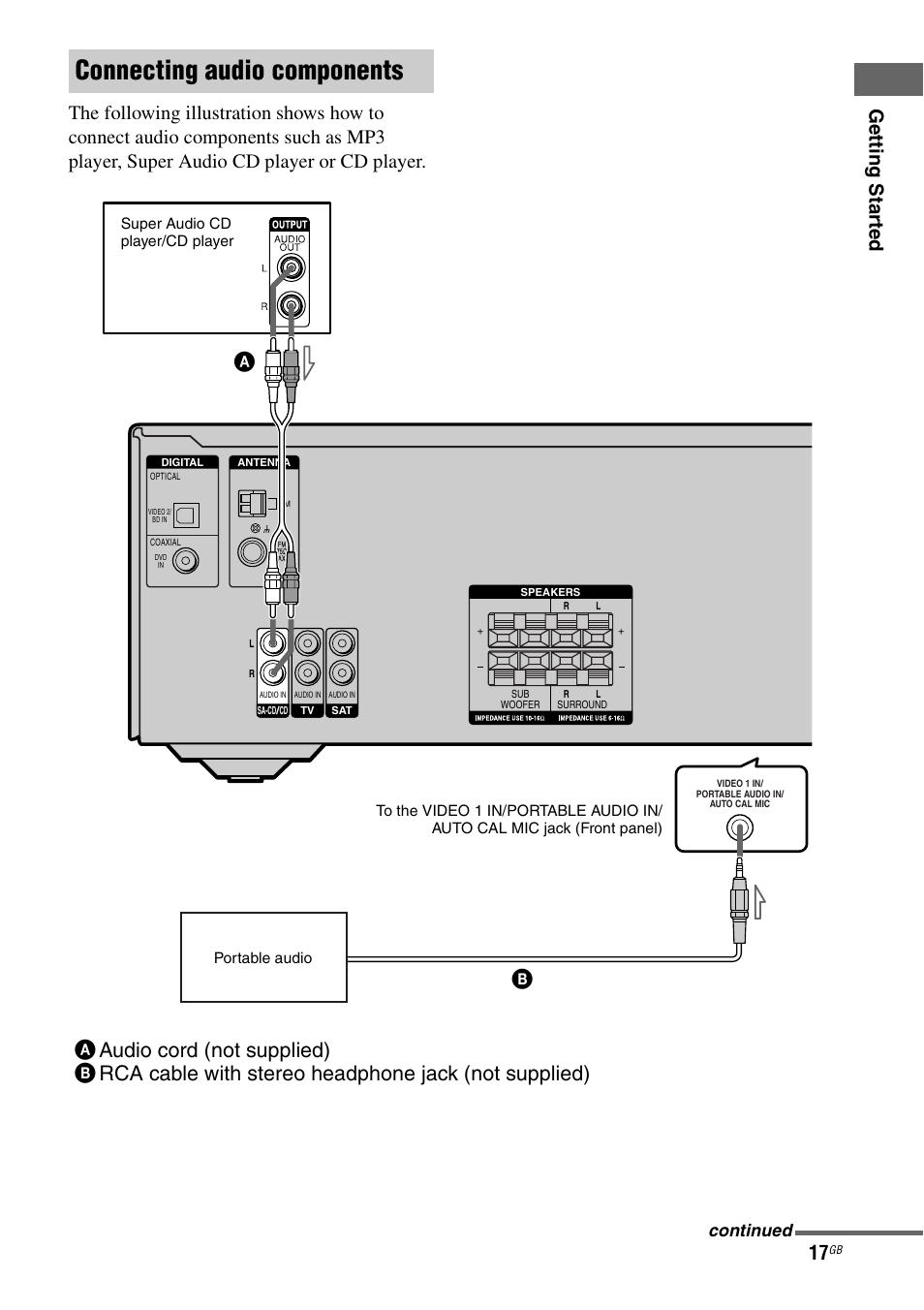 Connecting audio components, Continued | Sony HT-DDW790 User Manual | Page 17 / 64