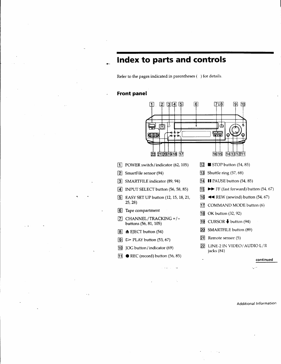 Index to parts and controls, Front panel, Continued | Sony SLV-M10HF User Manual | Page 110 / 117