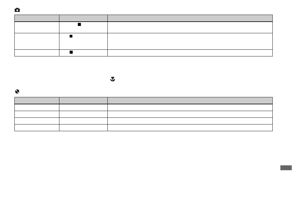 Sony MVC-CD500 User Manual | Page 117 / 132