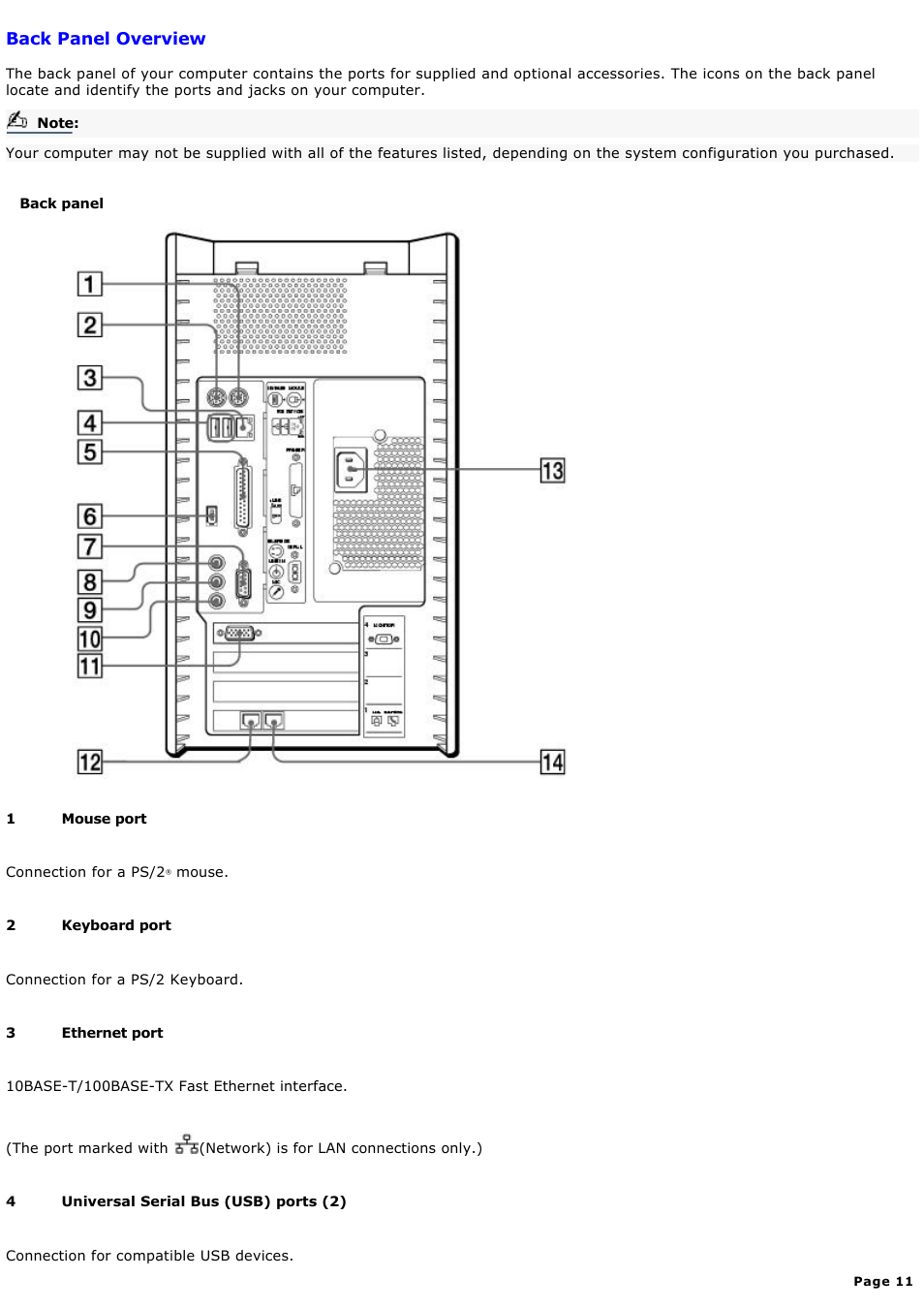 Back panel overview | Sony PCV-RX680G User Manual | Page 11 / 88
