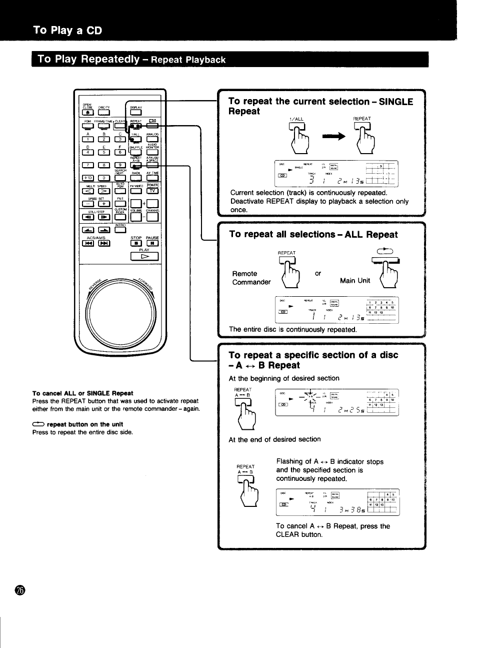 To repeat the current selection - single repeat, To repeat all selections - all repeat, Г . 1 | Sony MDP-333 User Manual | Page 26 / 39