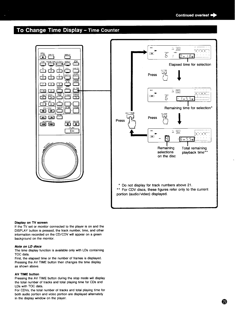 Sony MDP-333 User Manual | Page 29 / 39