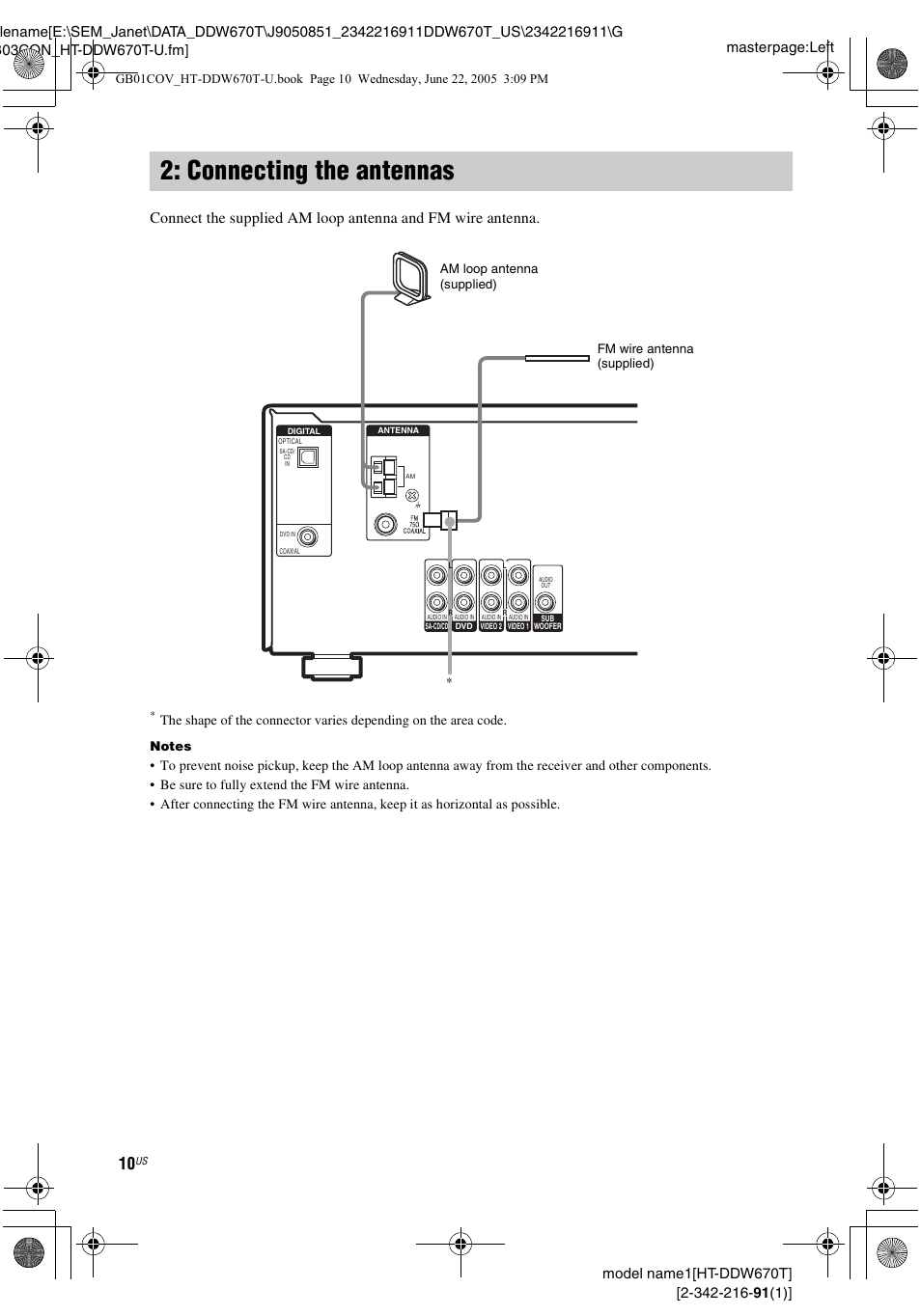 Connecting the antennas | Sony HT-DDW670T User Manual | Page 10 / 44