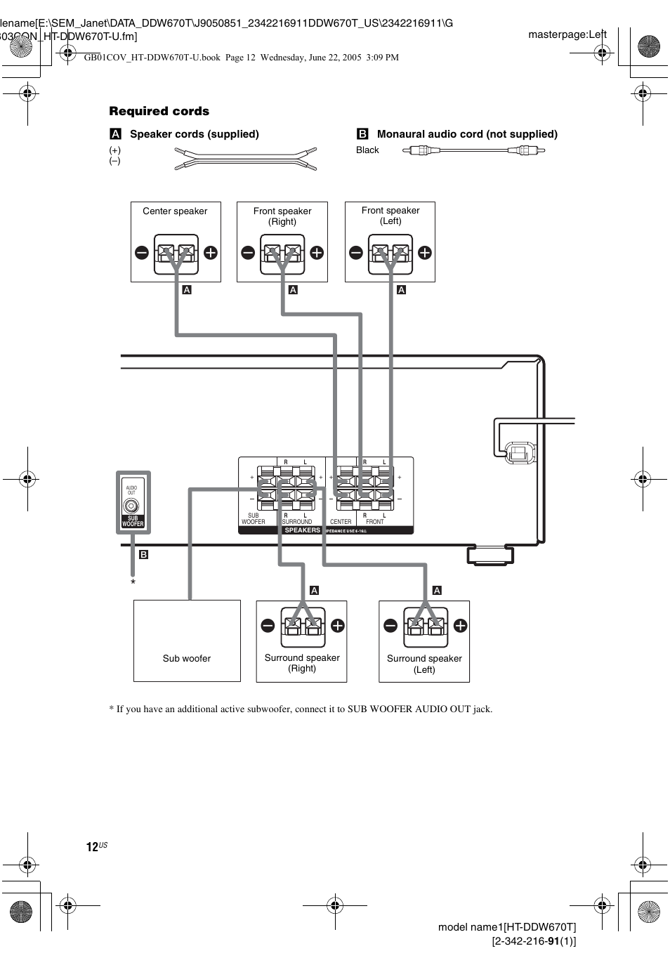 Ee e e, Required cords | Sony HT-DDW670T User Manual | Page 12 / 44
