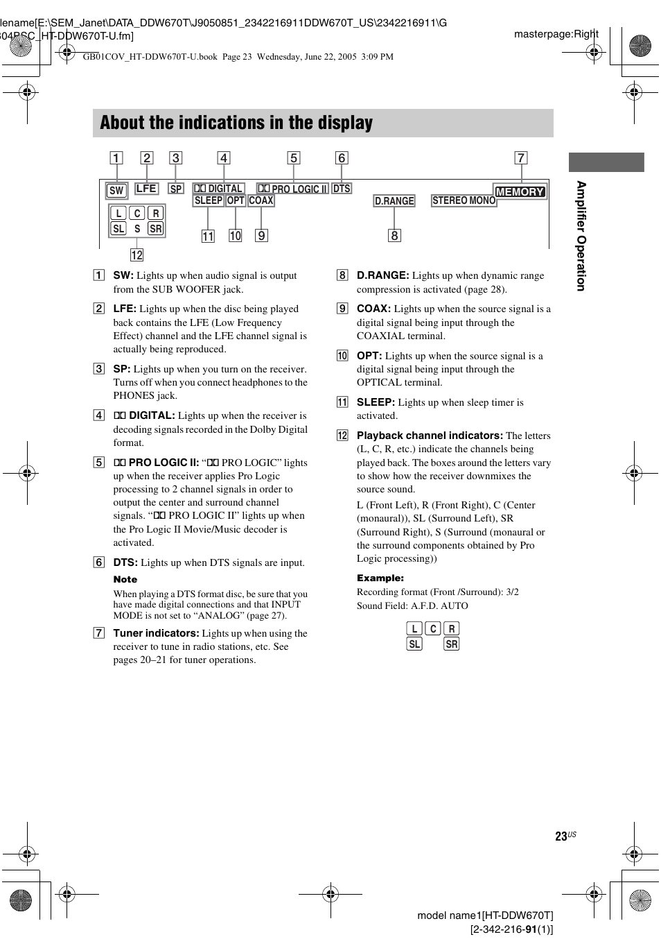 About the indications in the display | Sony HT-DDW670T User Manual | Page 23 / 44