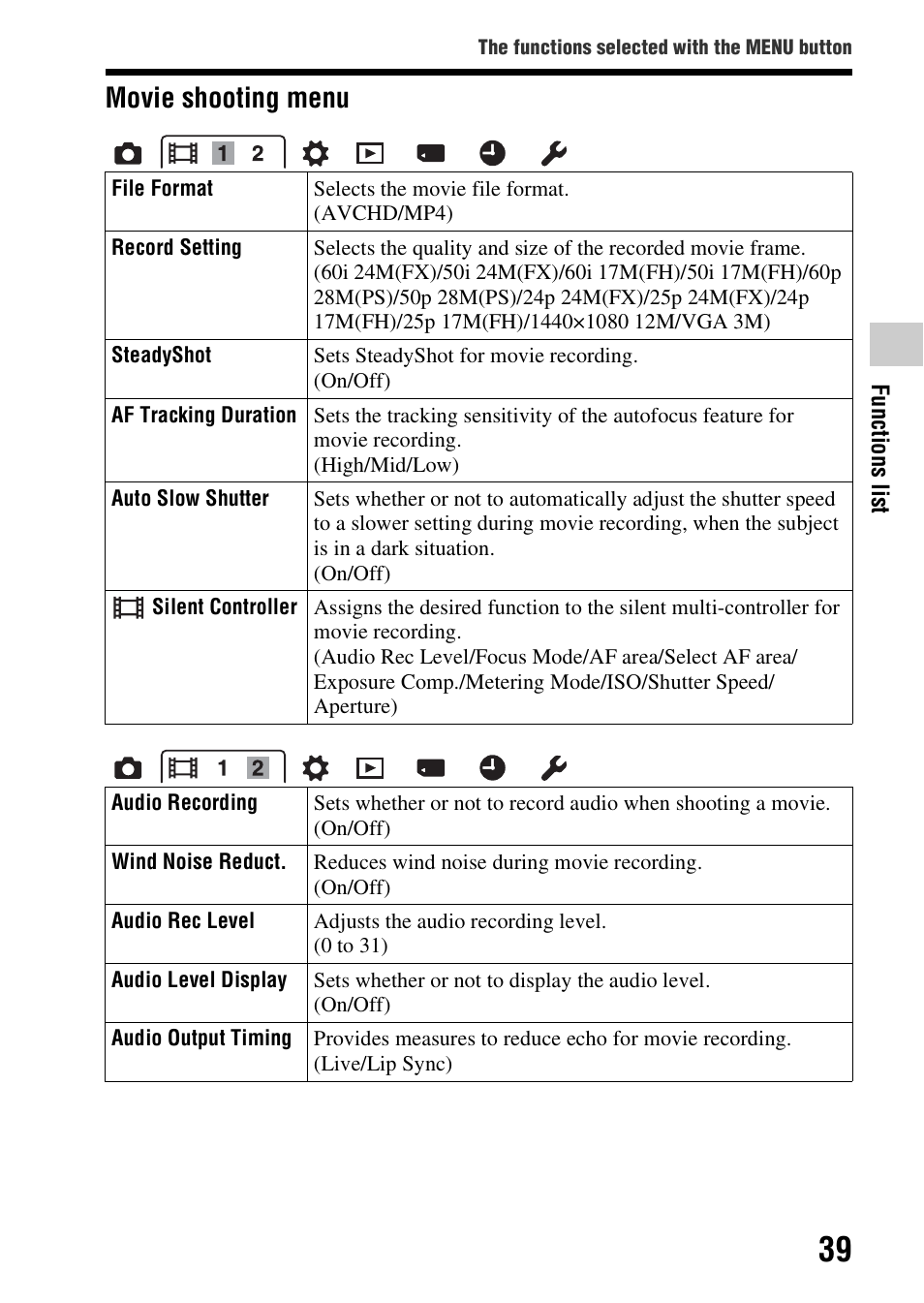 Movie shooting menu | Sony SLT-A99V User Manual | Page 39 / 100