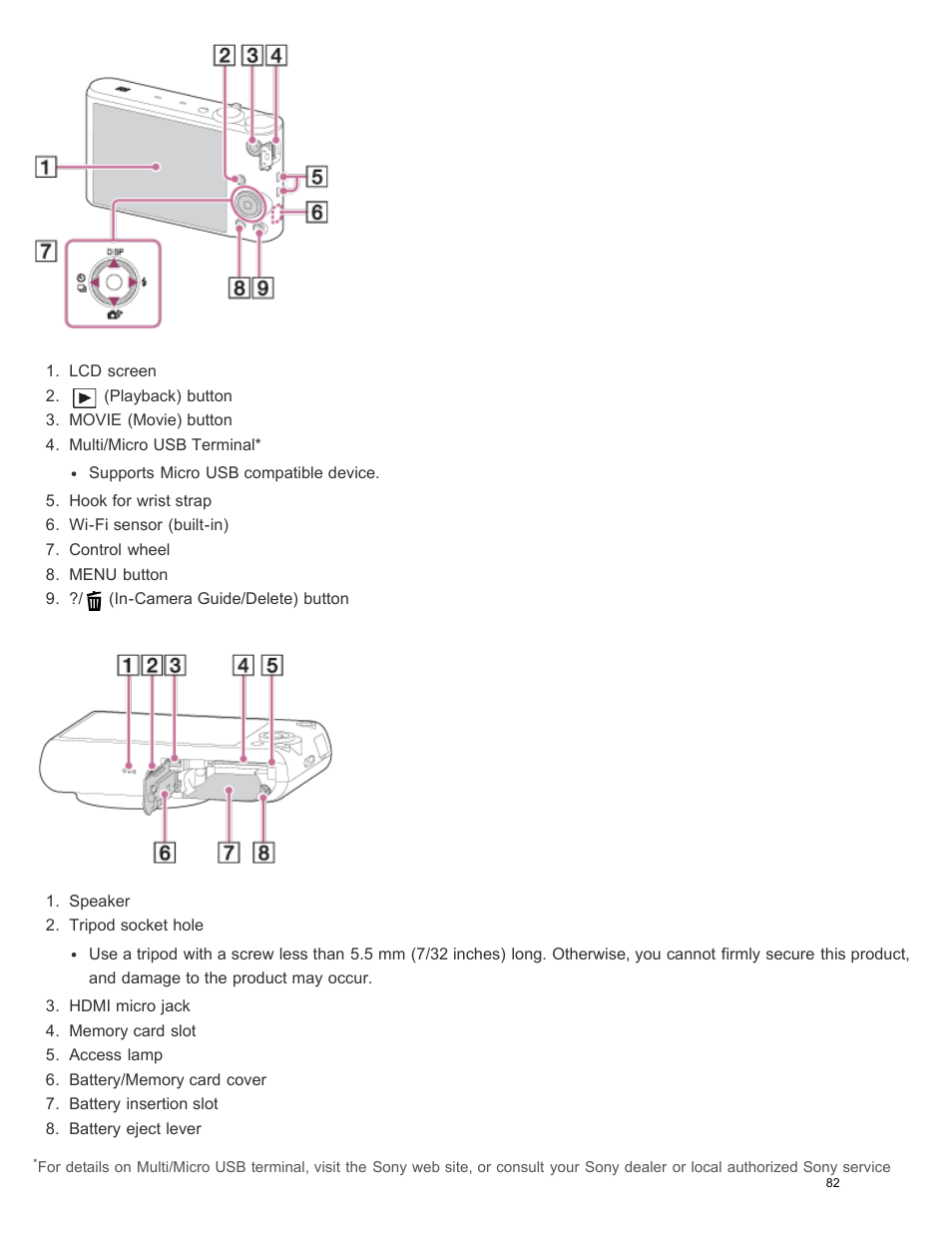 Sony DSC-WX350 User Manual | Page 86 / 319